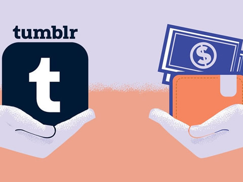 Tumblr营销推广软件